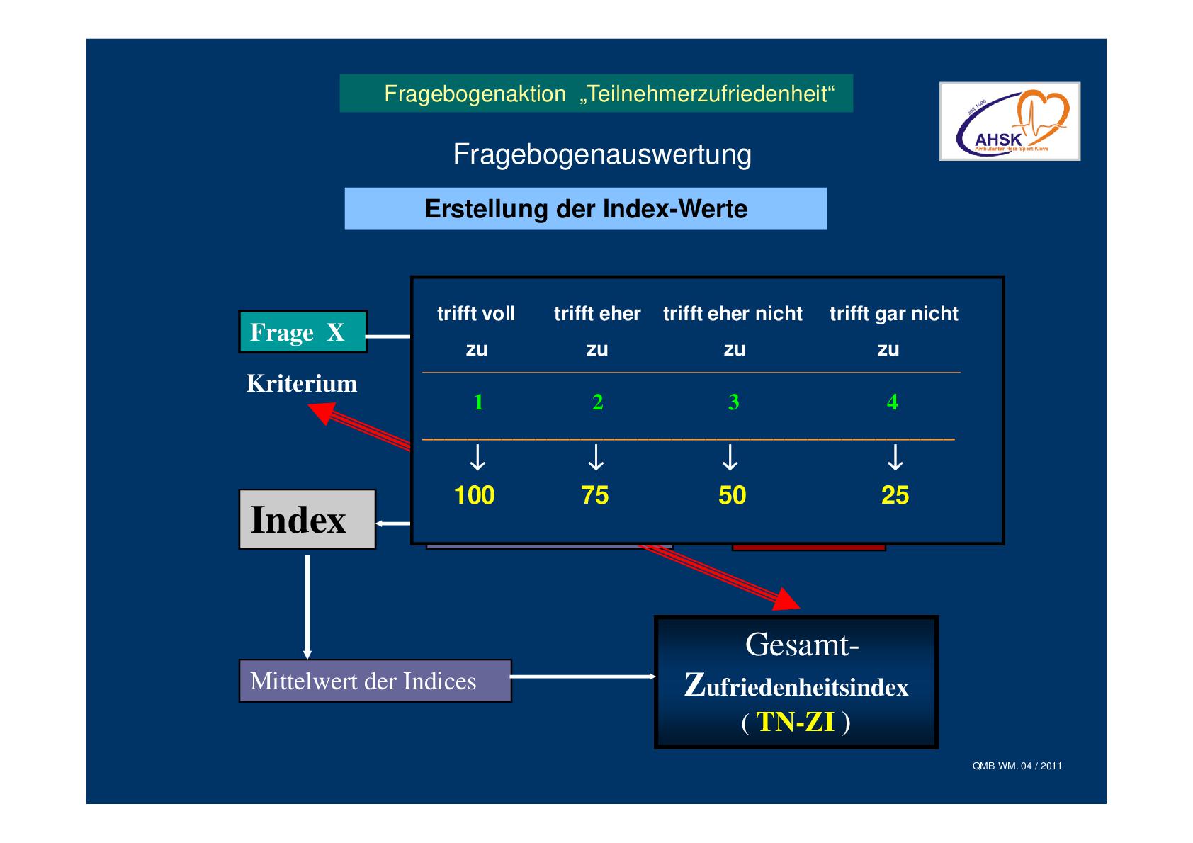 Bild1